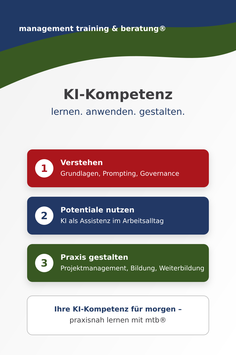 grafik_ki_mtb_vorschlag_2_markenfarben